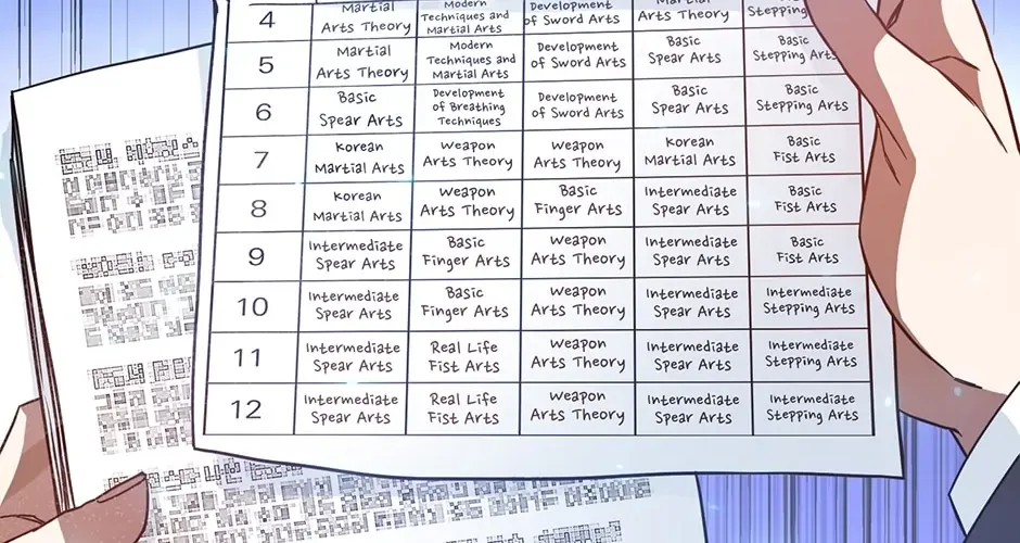 Read I Came Back as a Martial Genius Manga Online