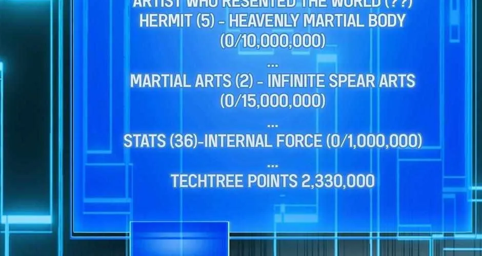 Read I Came Back as a Martial Genius Manga Online