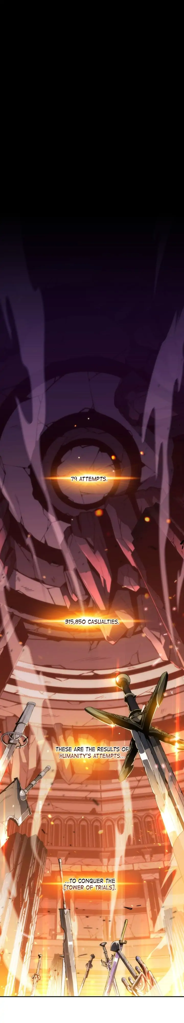 Read I'm the Max Level Newbie Manga Online