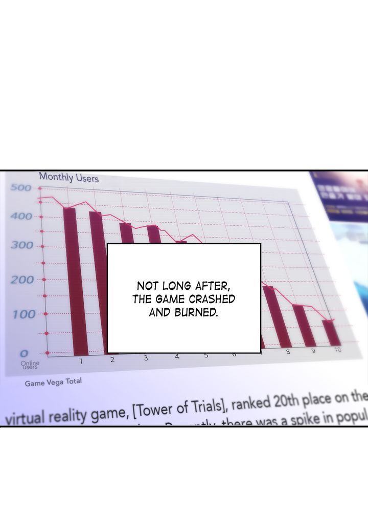 Read I'm the Max Level Newbie Manga Online