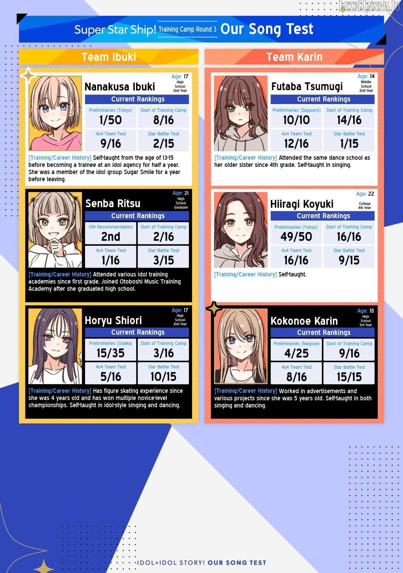 Read IDOL×IDOL STORY! Manga Online