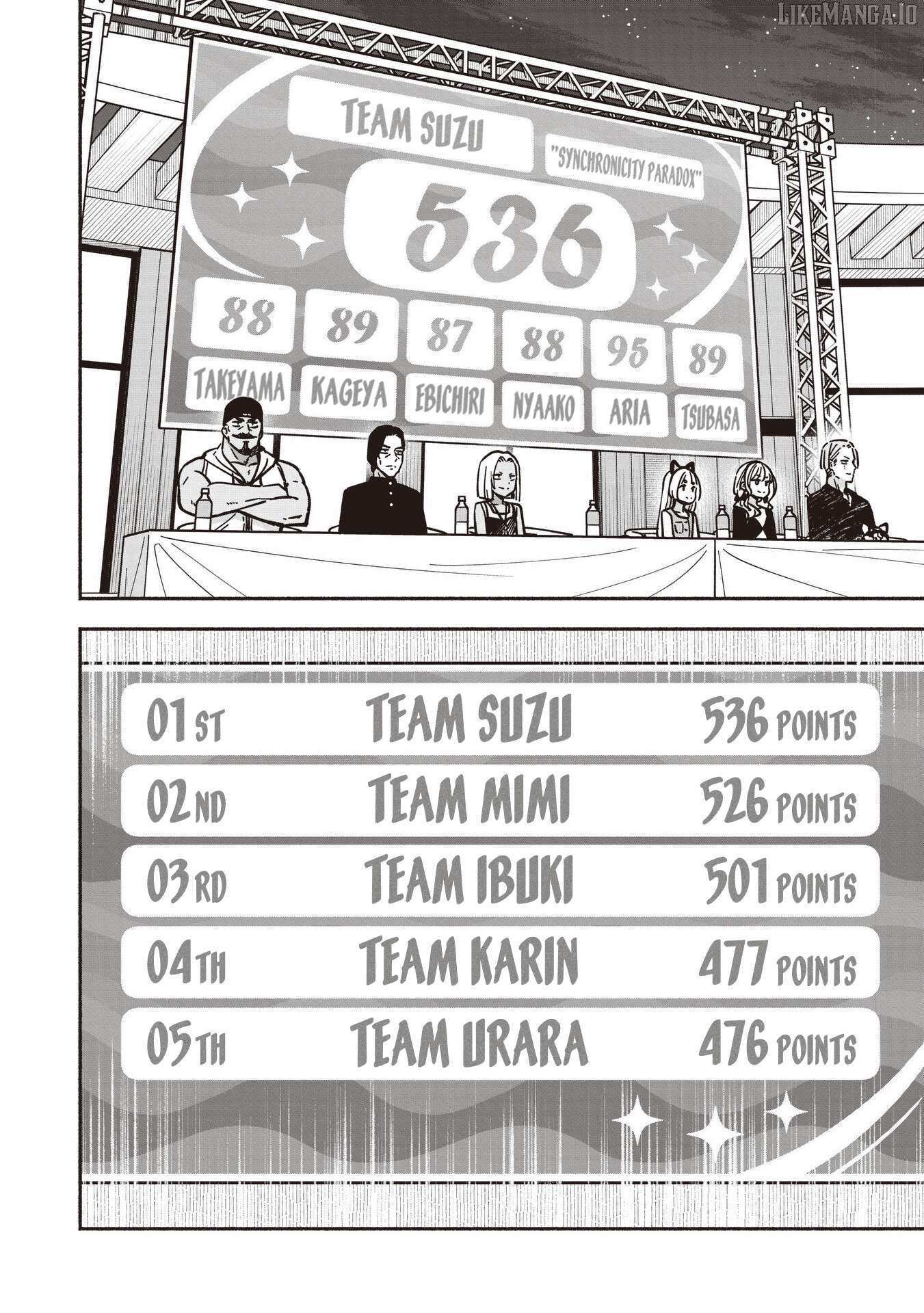 Read IDOL×IDOL STORY! Manga Online