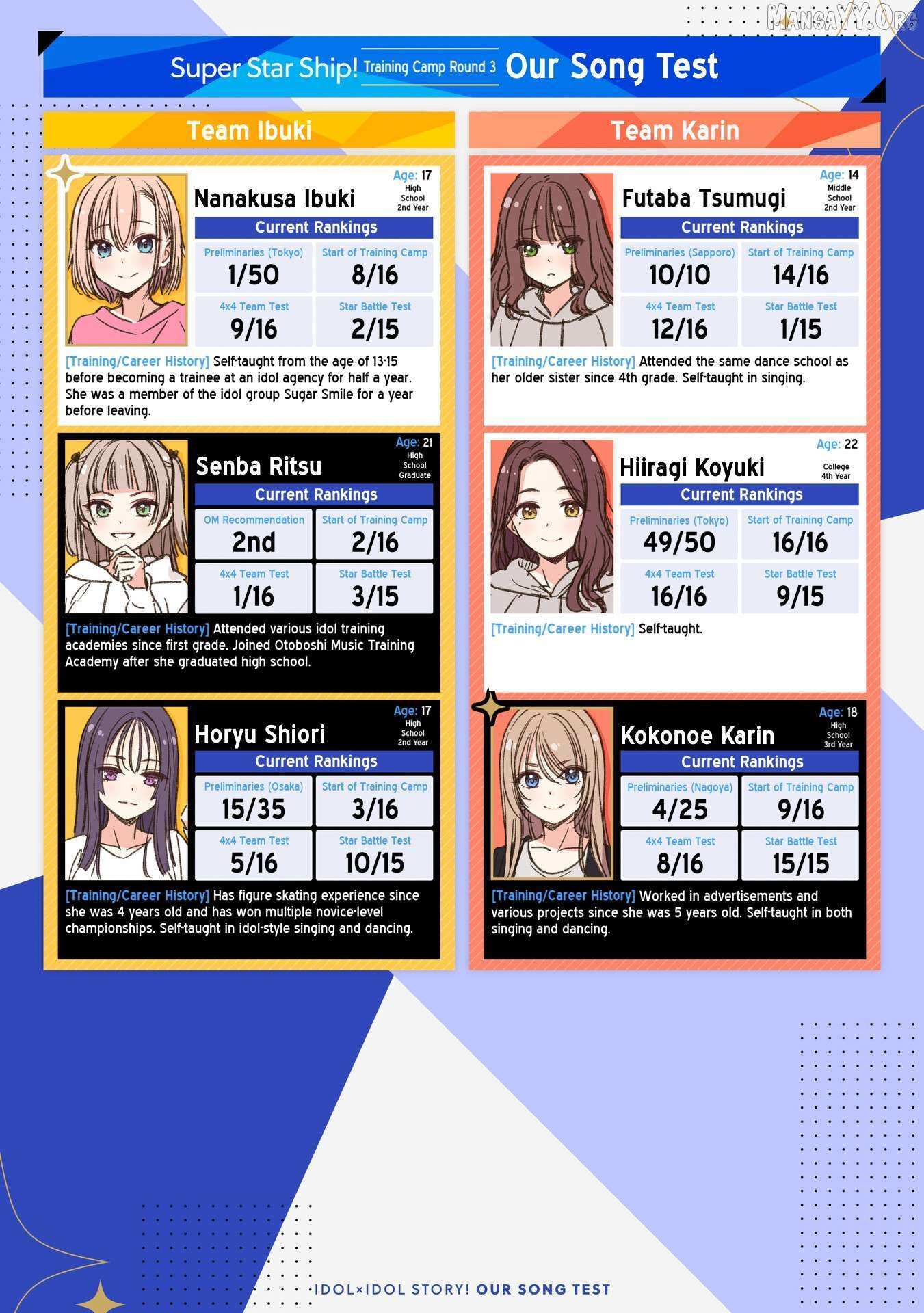 Read IDOL×IDOL STORY! Manga Online