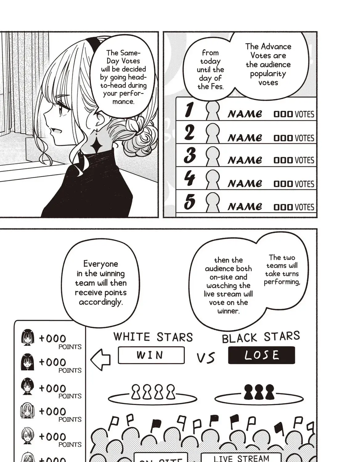 Read IDOL×IDOL STORY! Manga Online