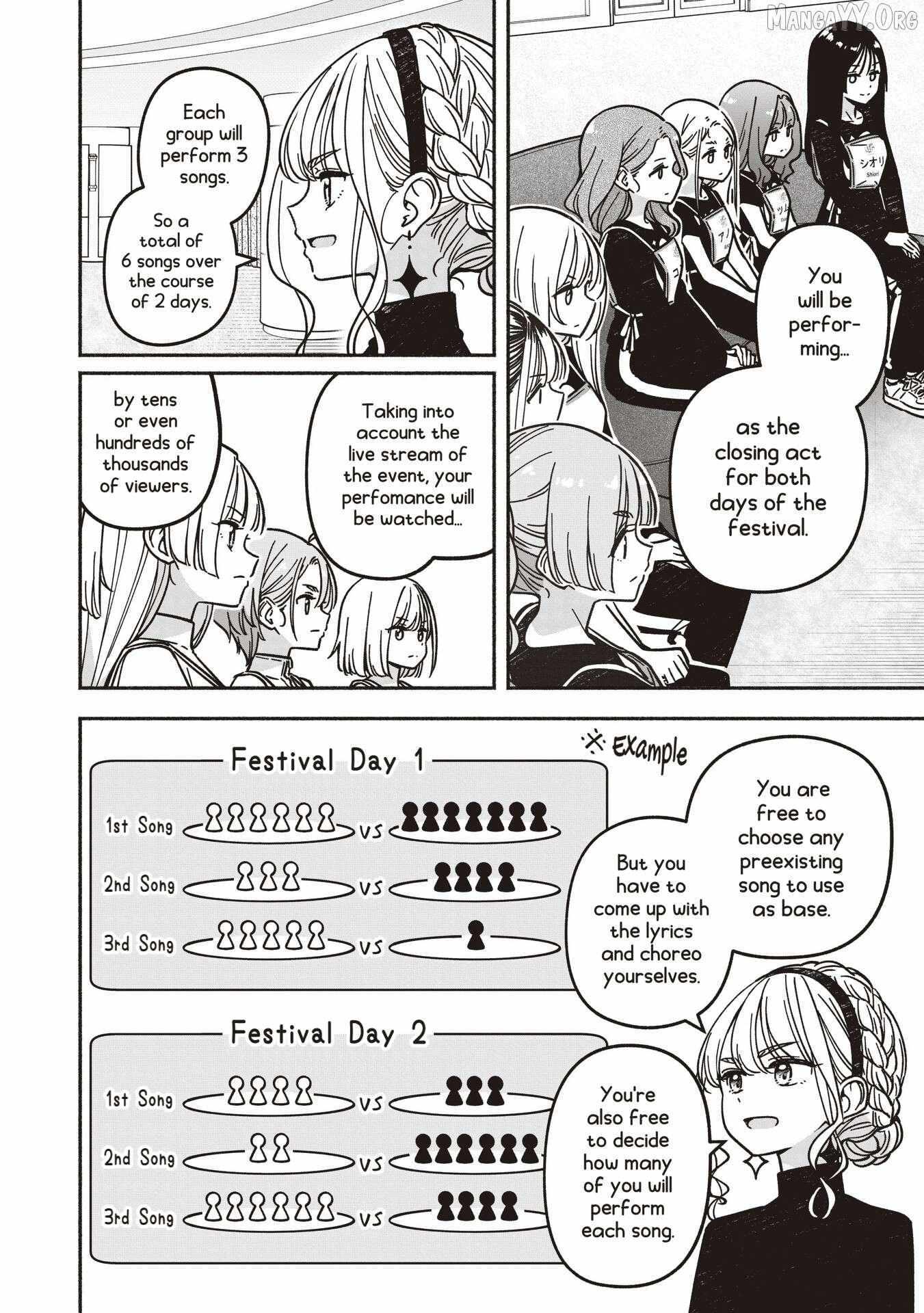 Read IDOL×IDOL STORY! Manga Online