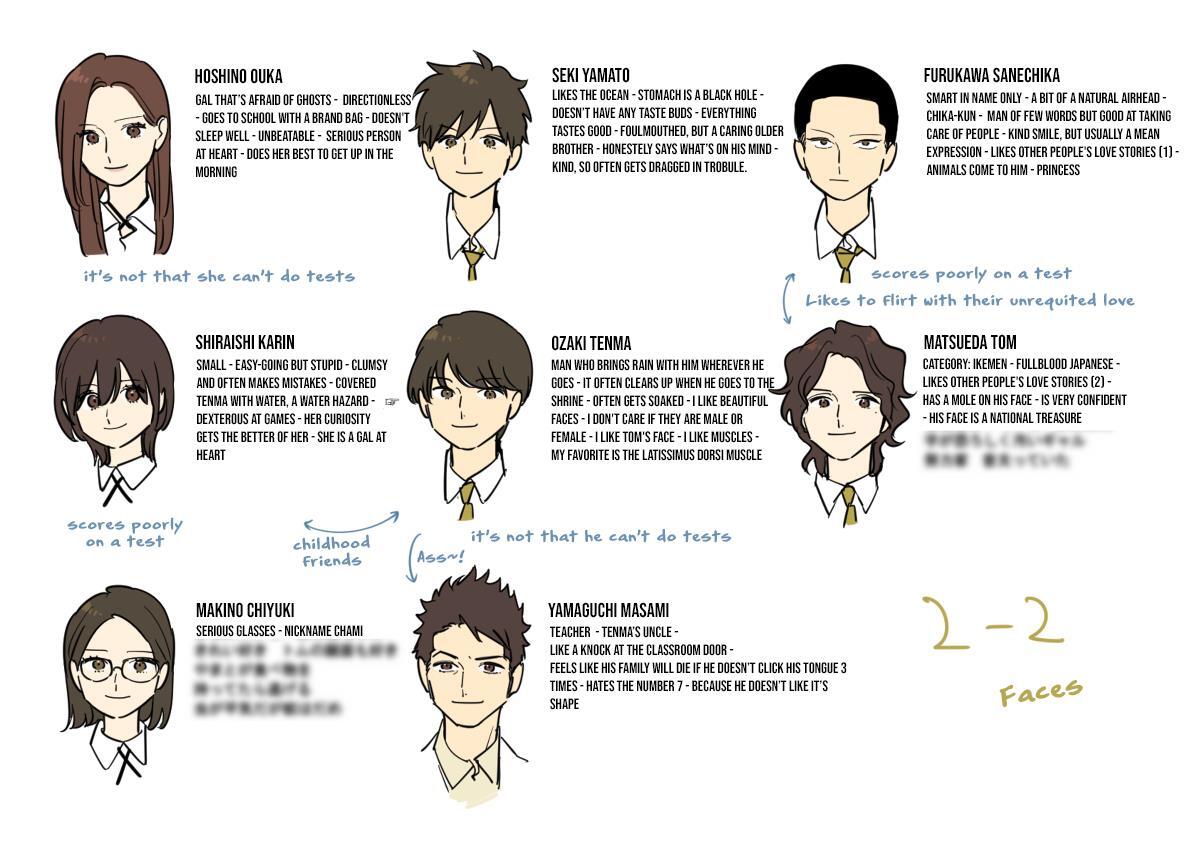 Read Inaka ni Hikkoshite Kita Onnanoko Manga Online