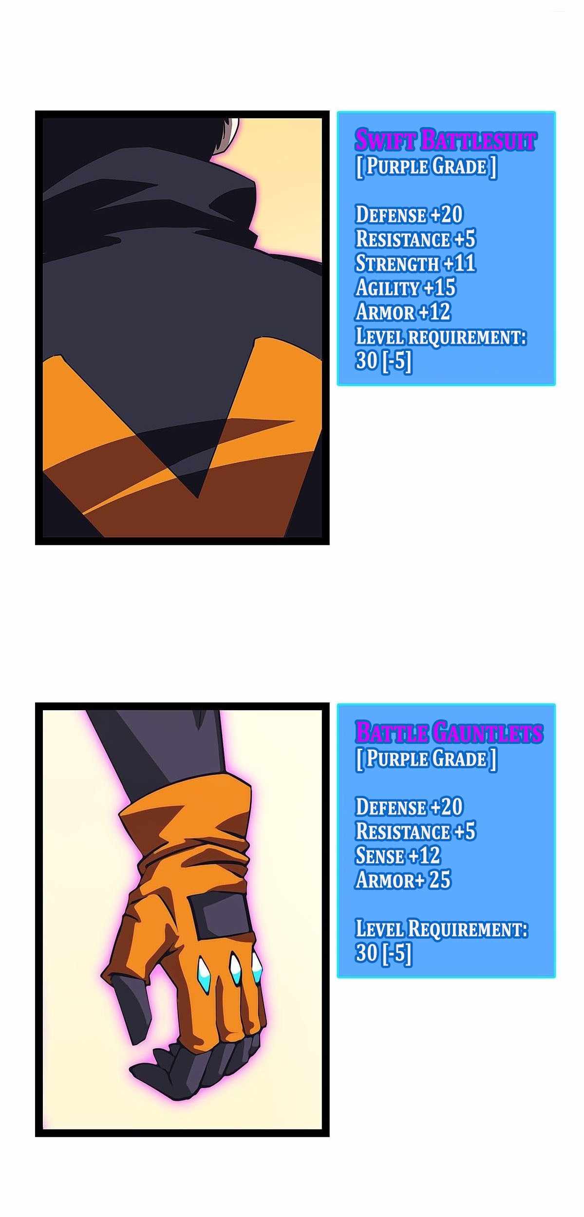 Read It all starts with playing game seriously Manga Online