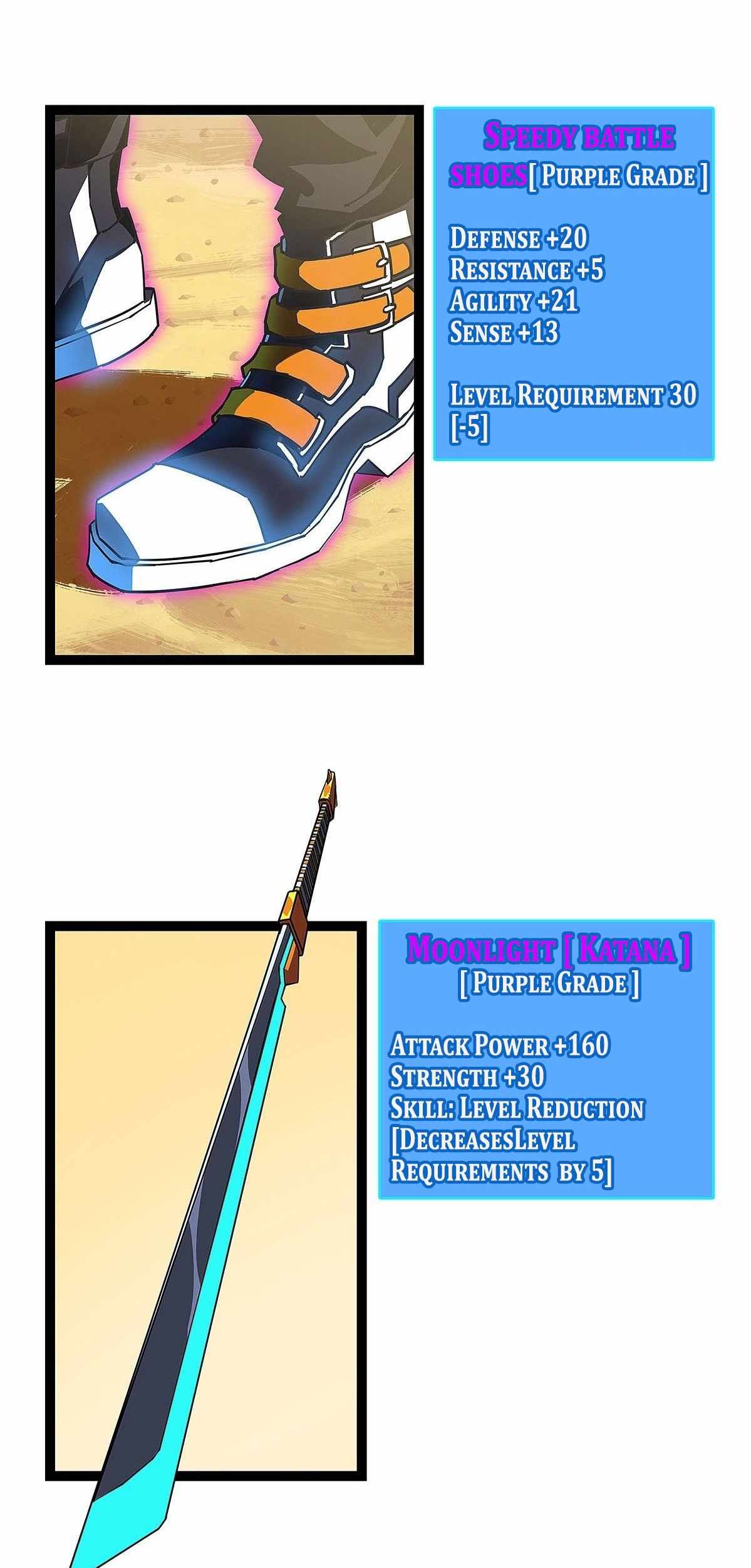 Read It all starts with playing game seriously Manga Online