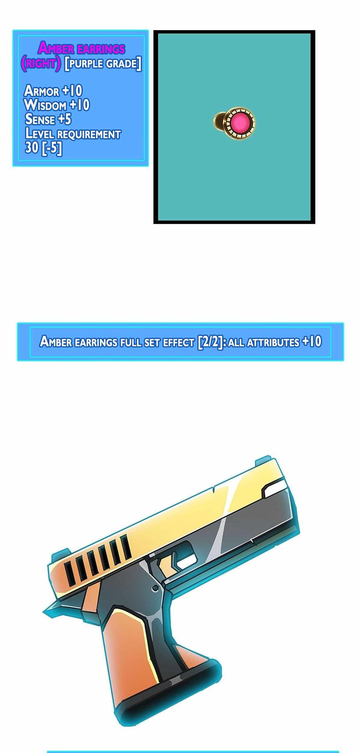 Read It all starts with playing game seriously Manga Online