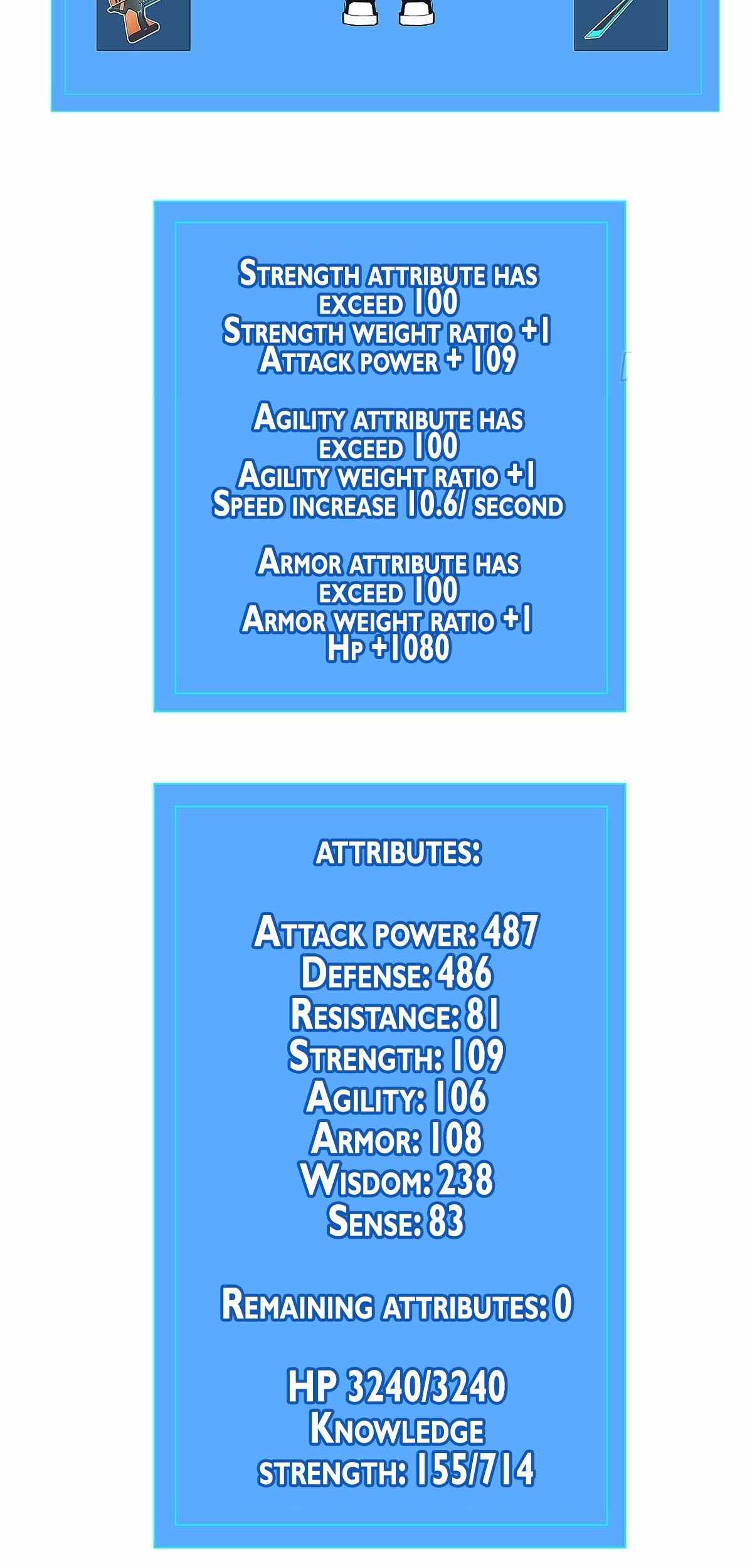 Read It all starts with playing game seriously Manga Online