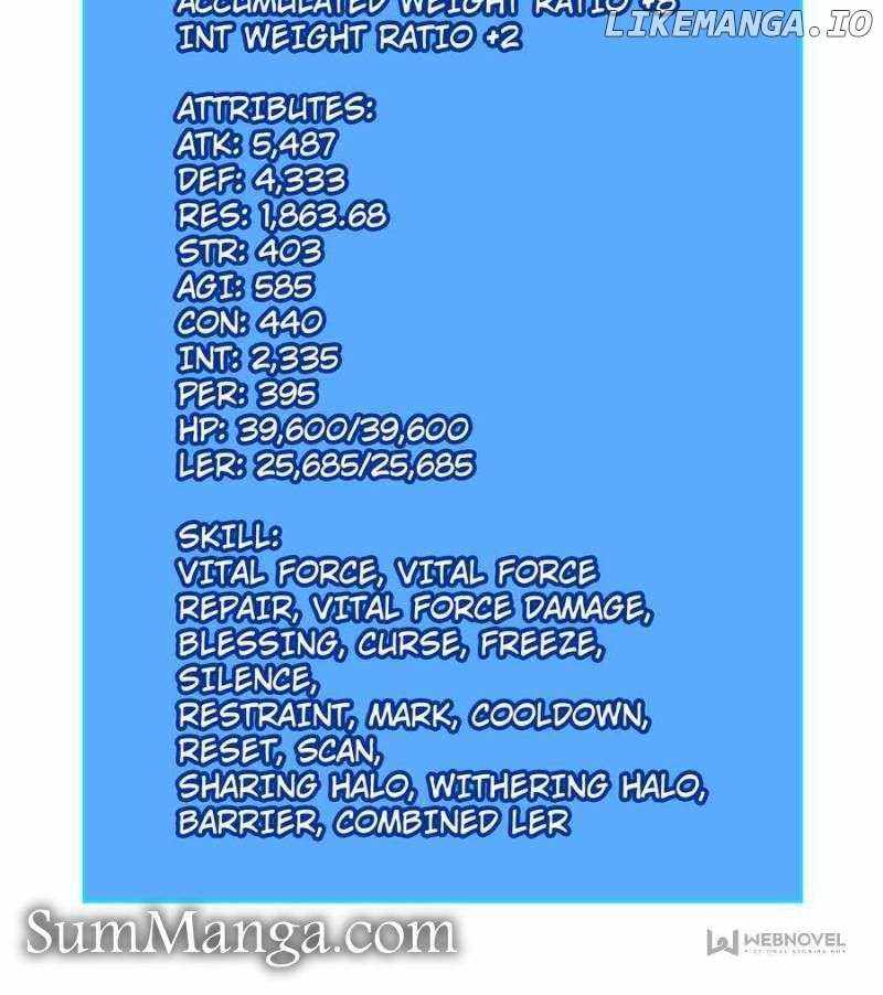 Read It all starts with playing game seriously Manga Online