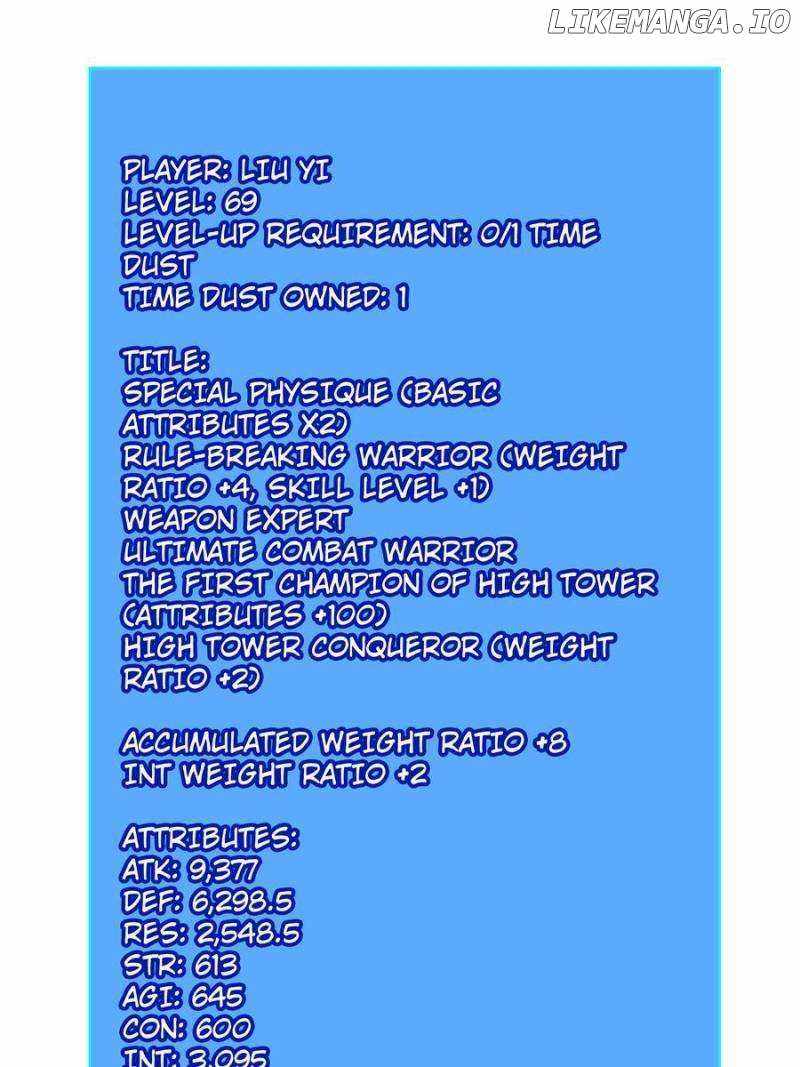 Read It all starts with playing game seriously Manga Online