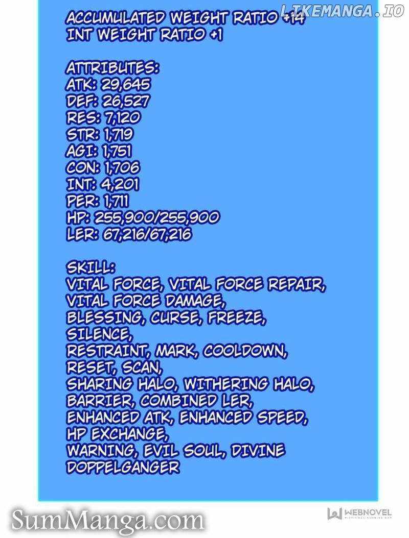 Read It all starts with playing game seriously Manga Online