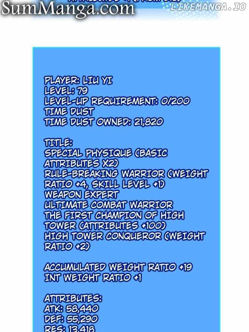 Read It all starts with playing game seriously Manga Online