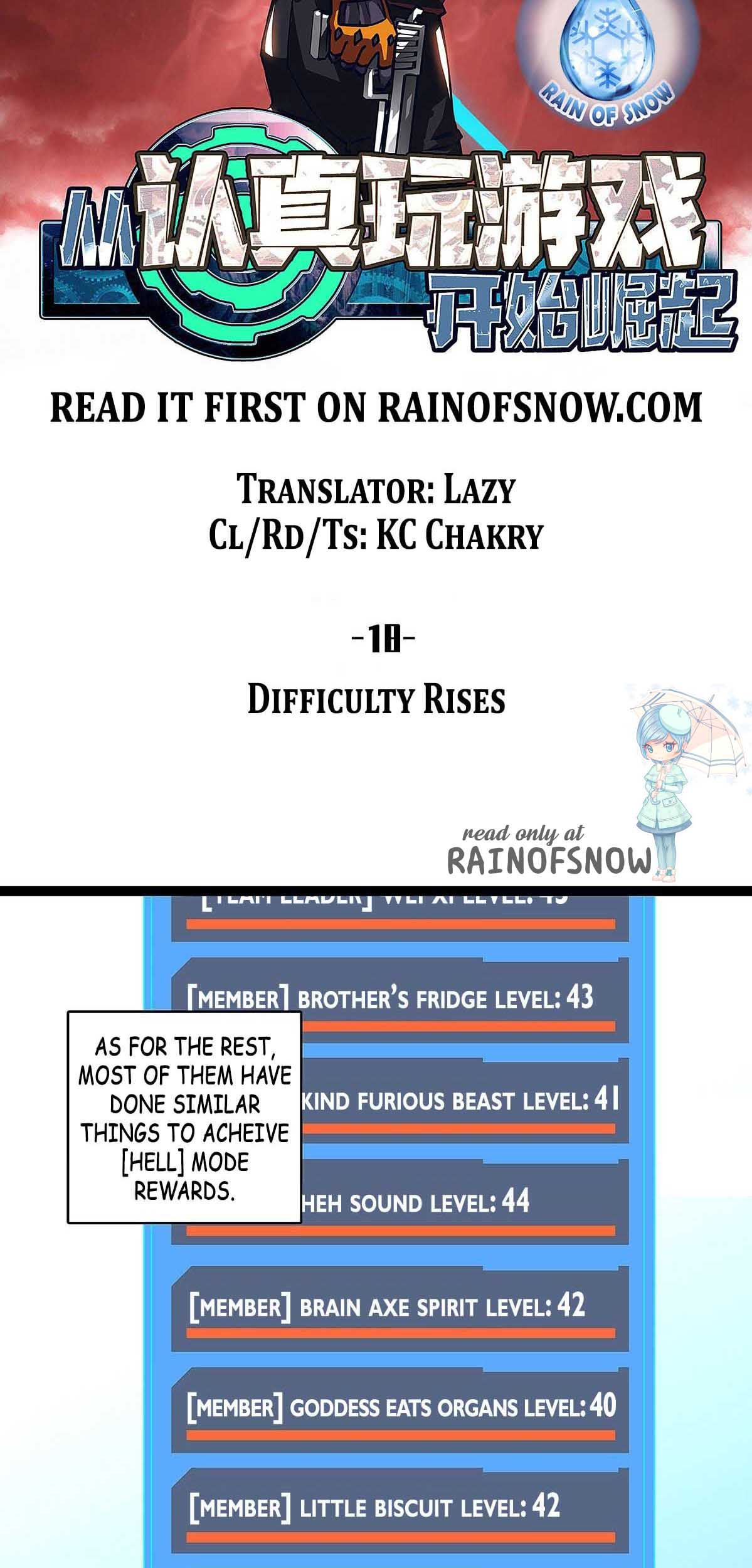 Read It all starts with playing game seriously Manga Online