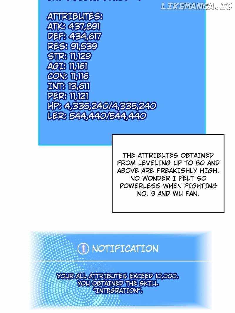 Read It all starts with playing game seriously Manga Online