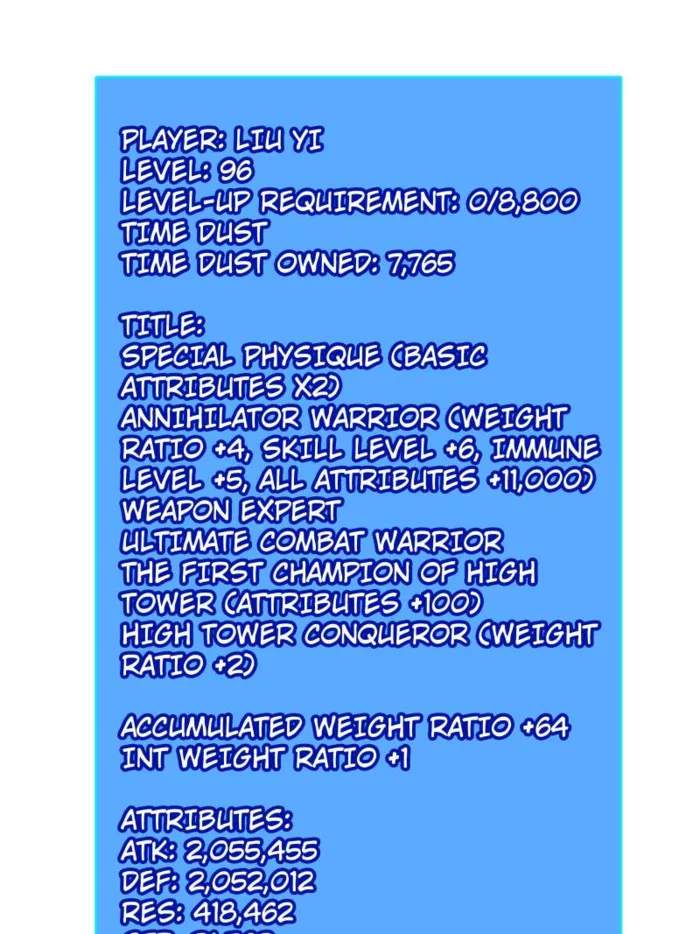 Read It all starts with playing game seriously Manga Online