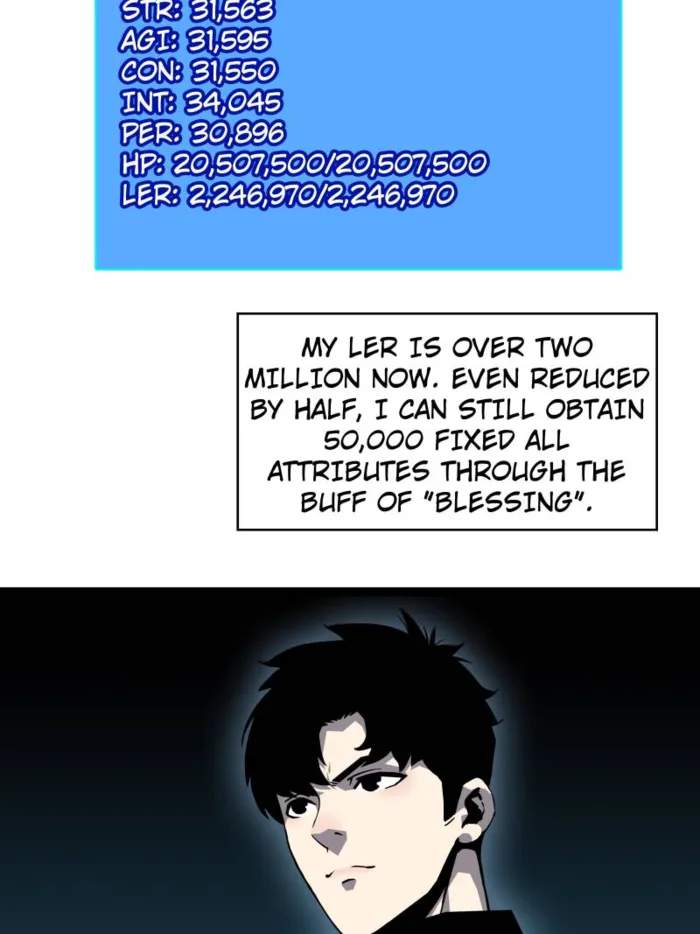 Read It all starts with playing game seriously Manga Online