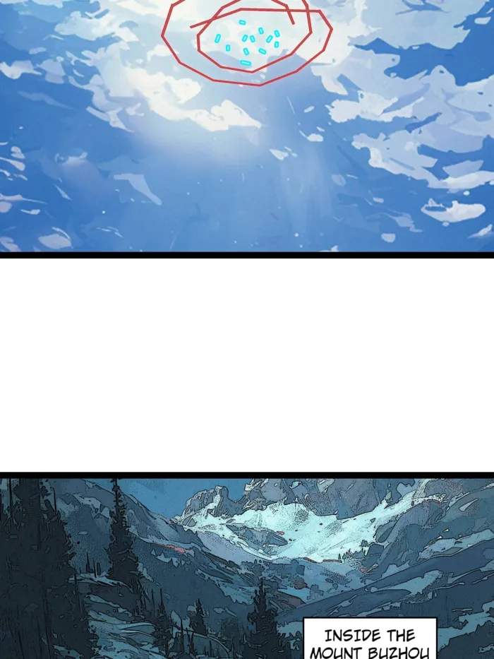 Read It all starts with playing game seriously Manga Online