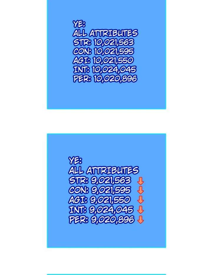 Read It all starts with playing game seriously Manga Online