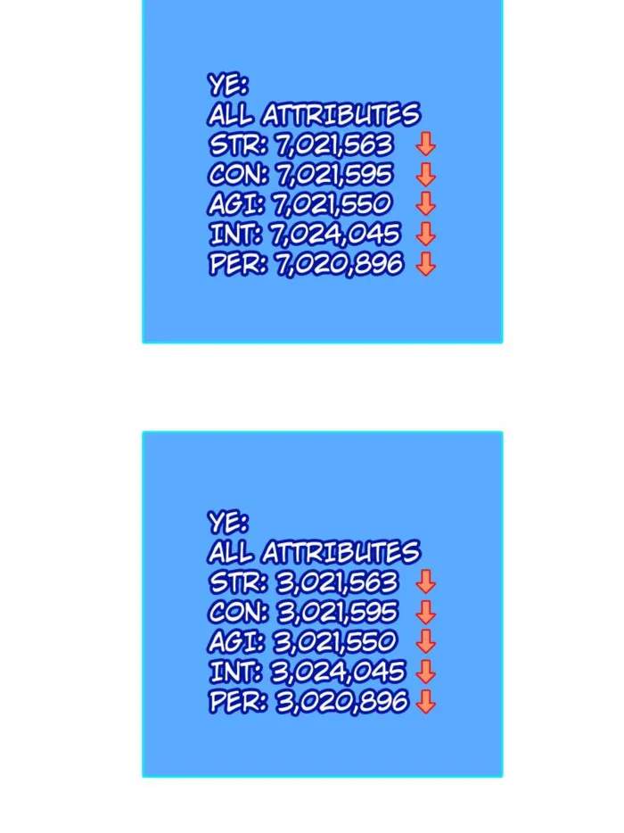 Read It all starts with playing game seriously Manga Online