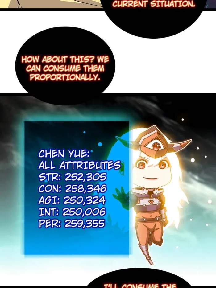 Read It all starts with playing game seriously Manga Online