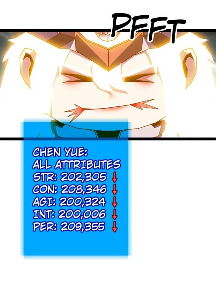 Read It all starts with playing game seriously Manga Online