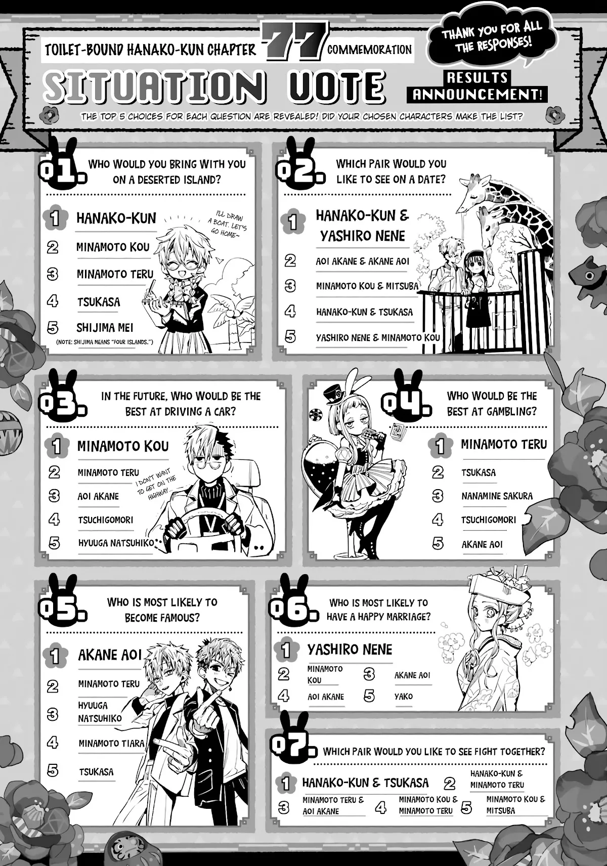 Read Jibaku Shounen Hanako kun Manga Online