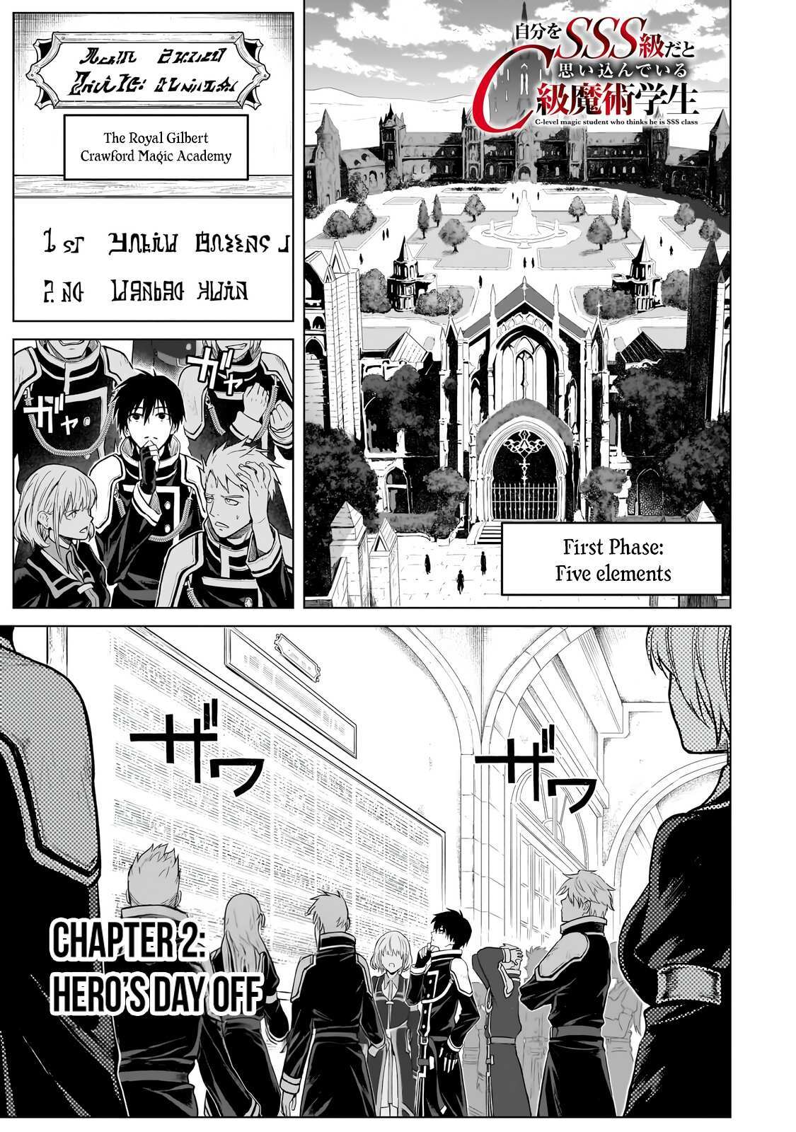 Read Jibun Wo SSS Kyuda to Omoikondeiru C Kyu Majutsu Gakusei Manga Online