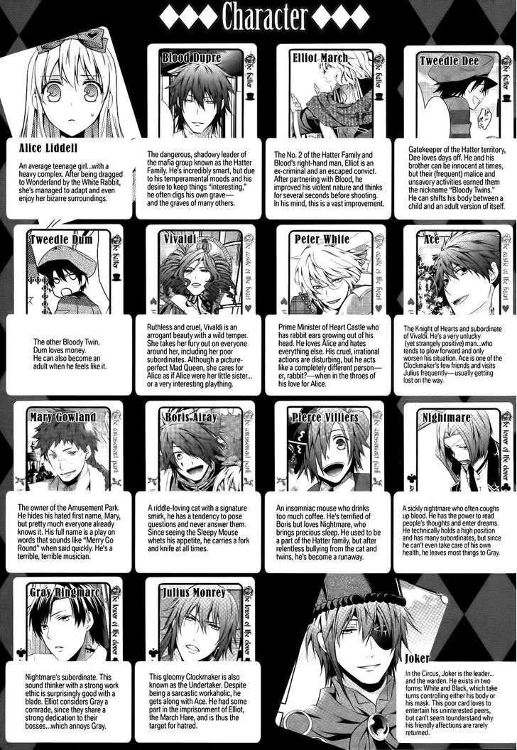 Read Joker no Kuni no Alice - Circus to Usotsuki Game Manga Online