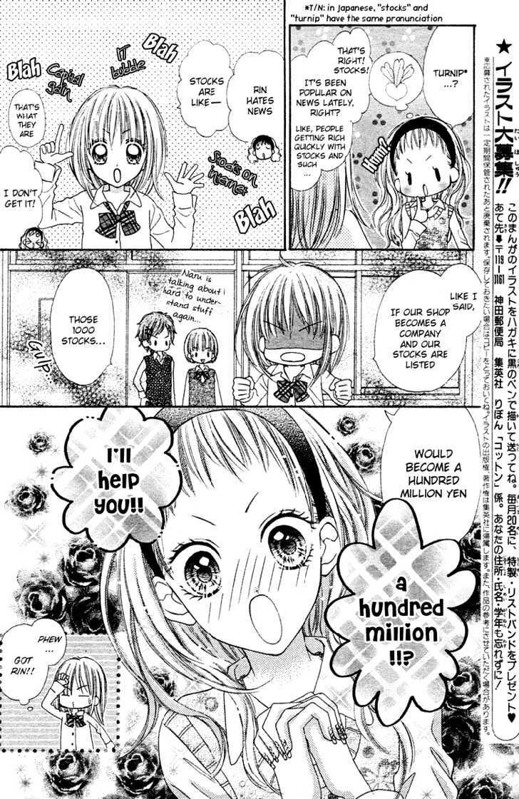 Read Kabushikigaisha Love-Cotton Manga Online