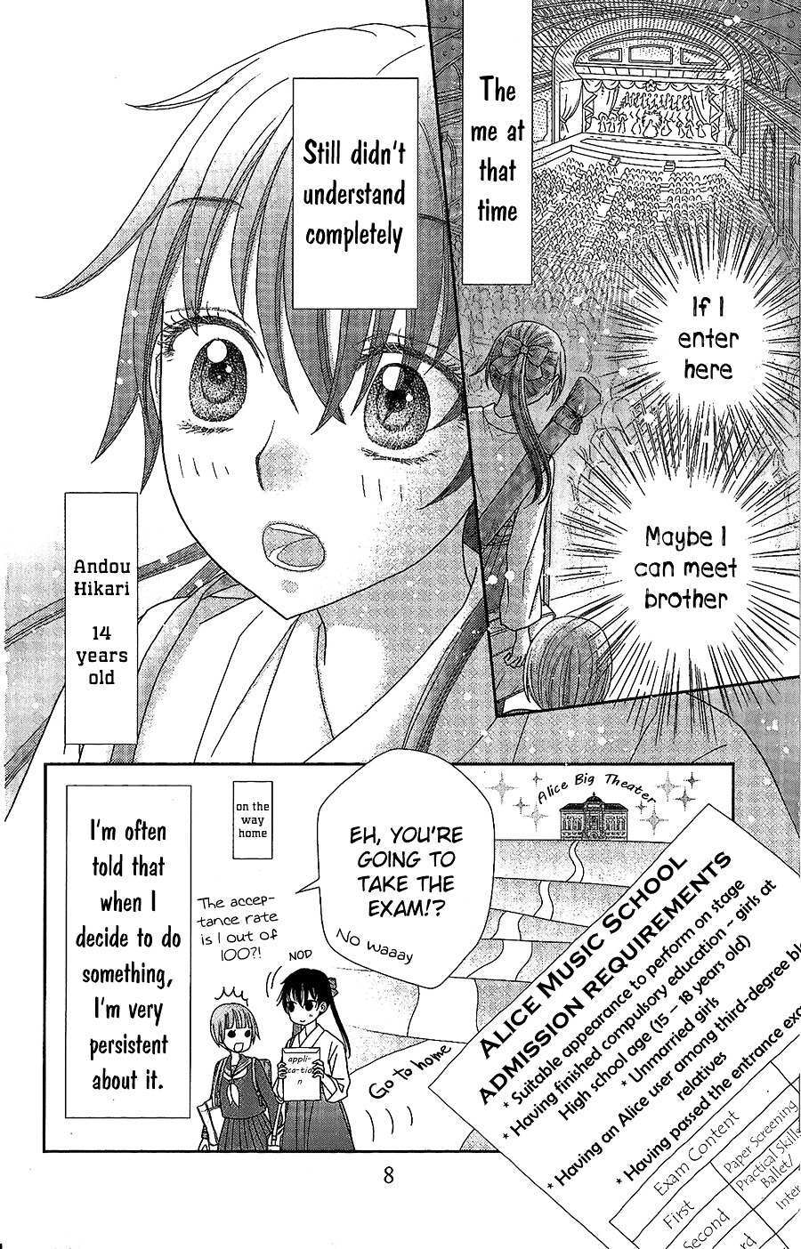 Read Kageki no Kuni no Alice Manga Online