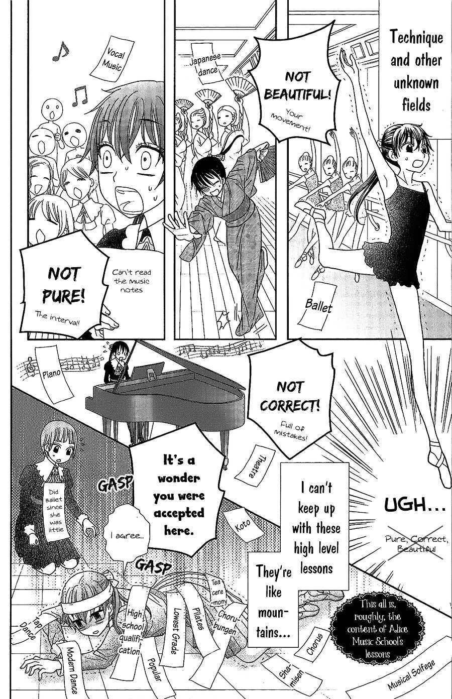 Read Kageki no Kuni no Alice Manga Online