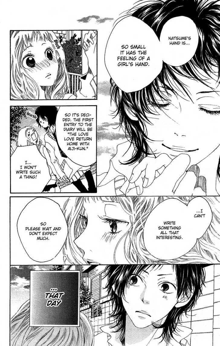 Read Kanojo no Honnou Manga Online