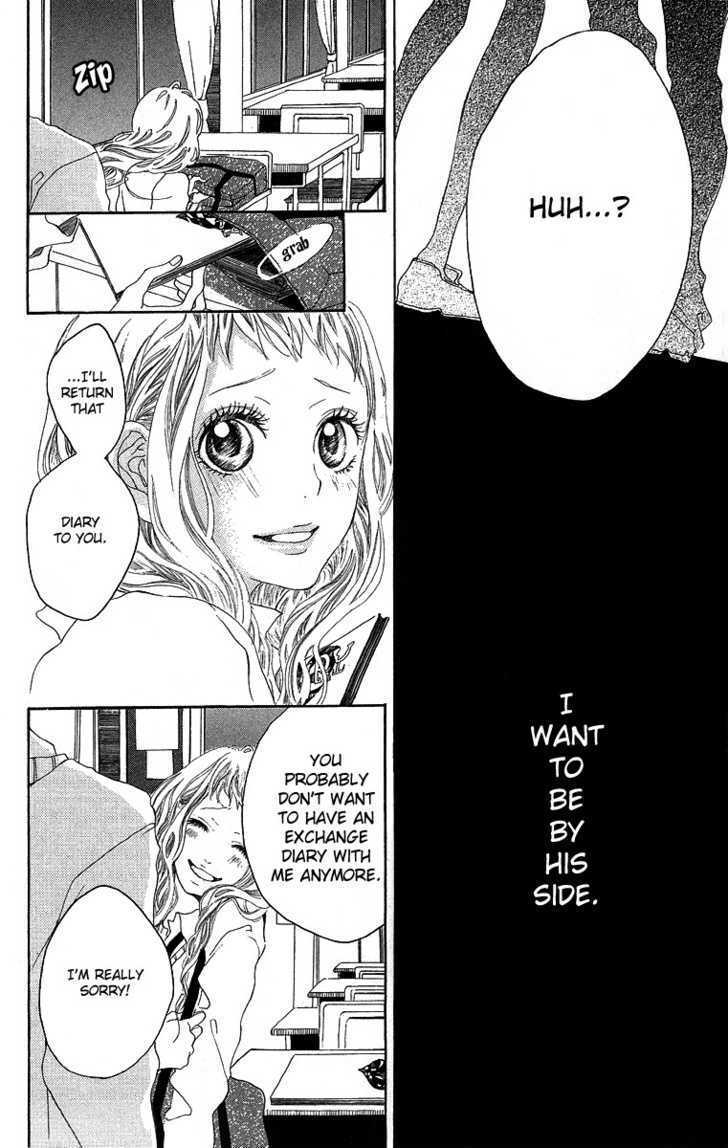 Read Kanojo no Honnou Manga Online