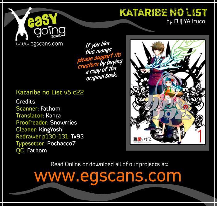 Read Kataribe no List Manga Online