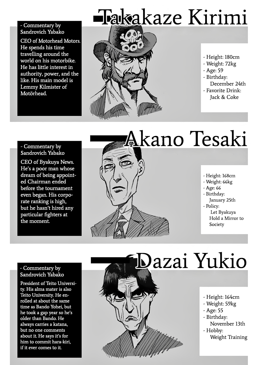 Read Kengan Ashura Manga Online