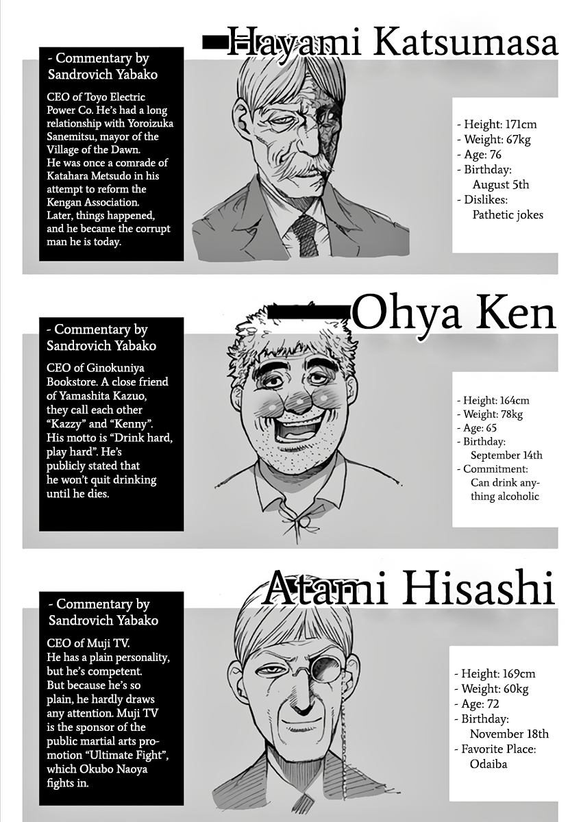 Read Kengan Ashura Manga Online