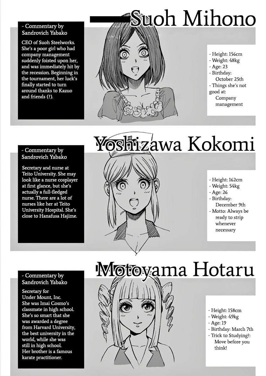 Read Kengan Ashura Manga Online