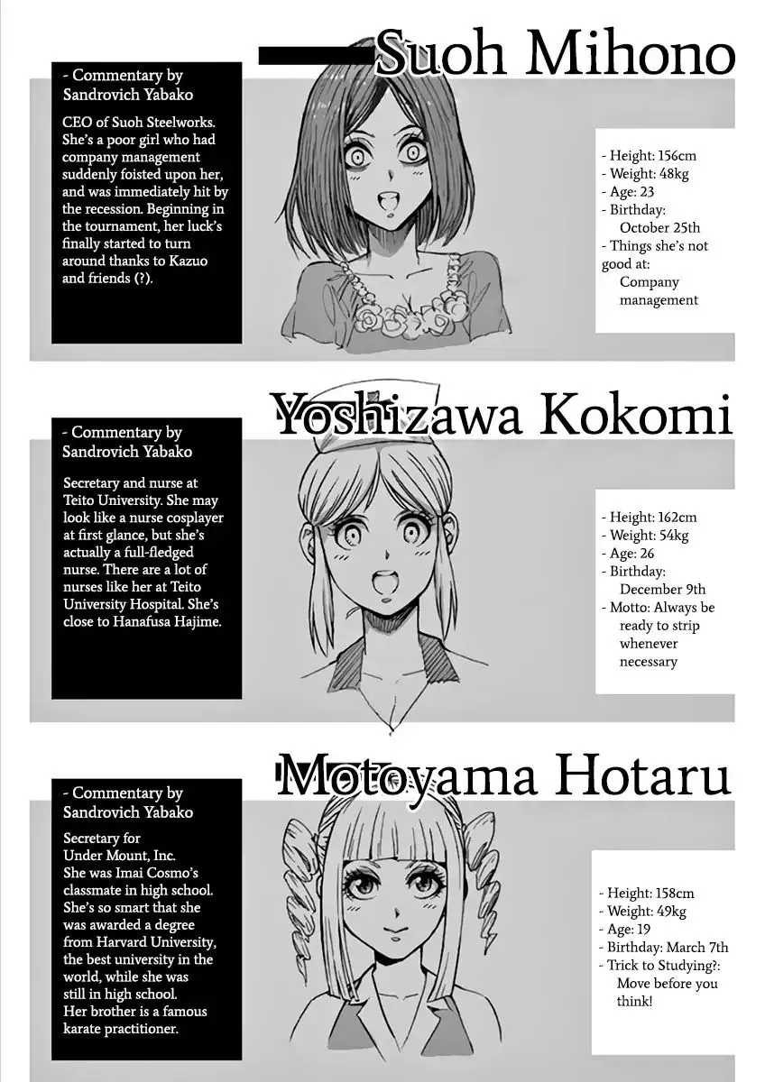 Read Kengan Ashura Manga Online