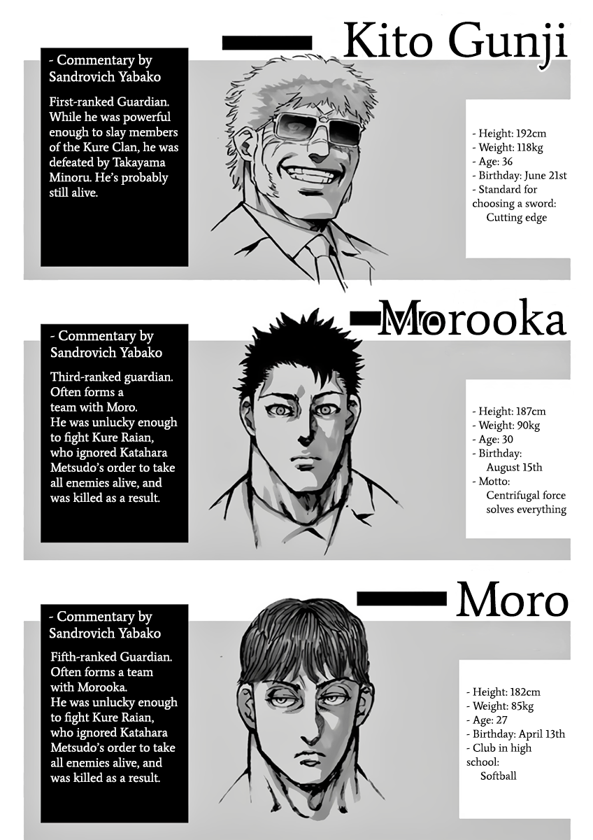 Read Kengan Ashura Manga Online