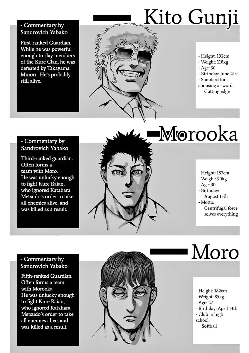 Read Kengan Ashura Manga Online