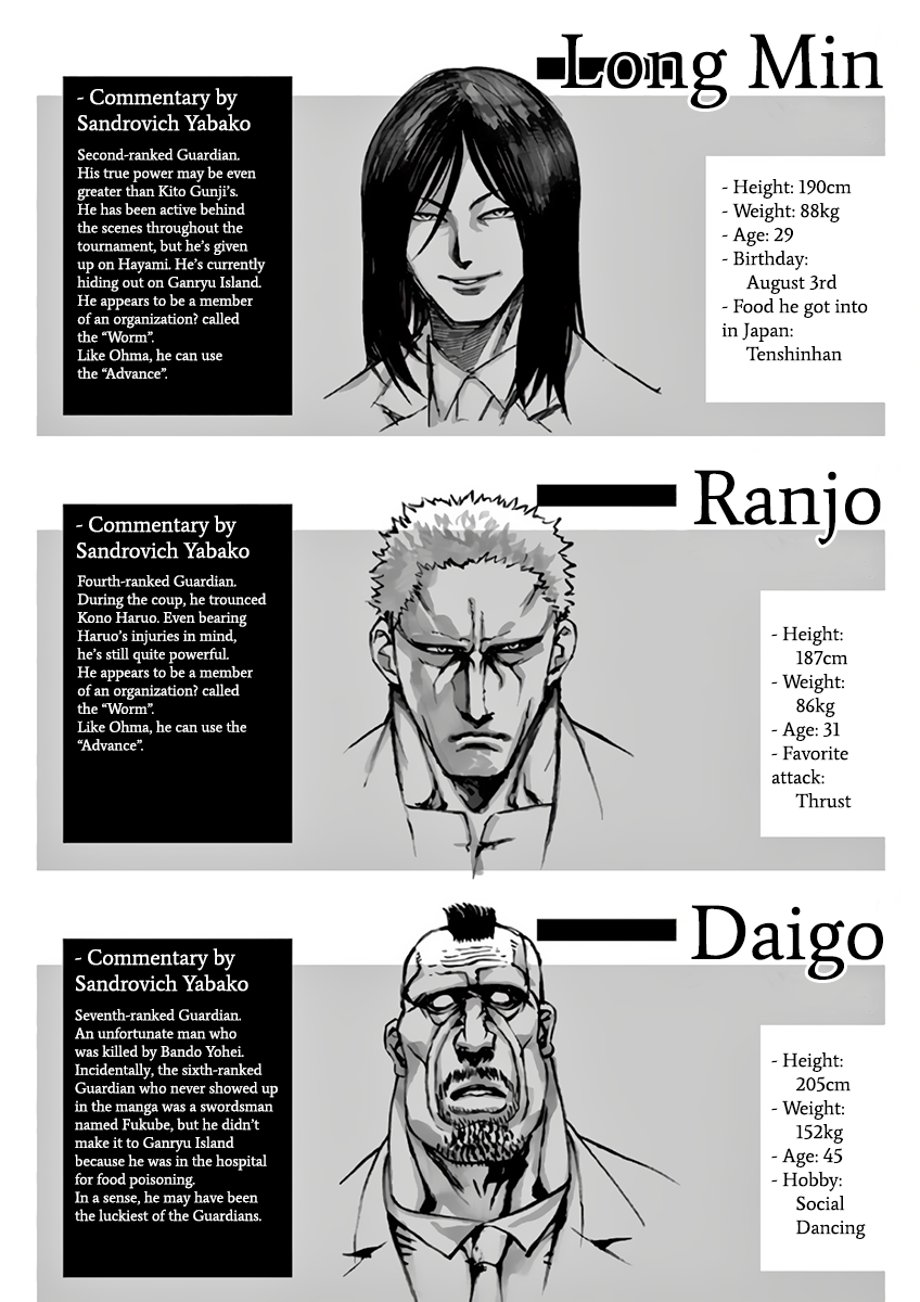 Read Kengan Ashura Manga Online