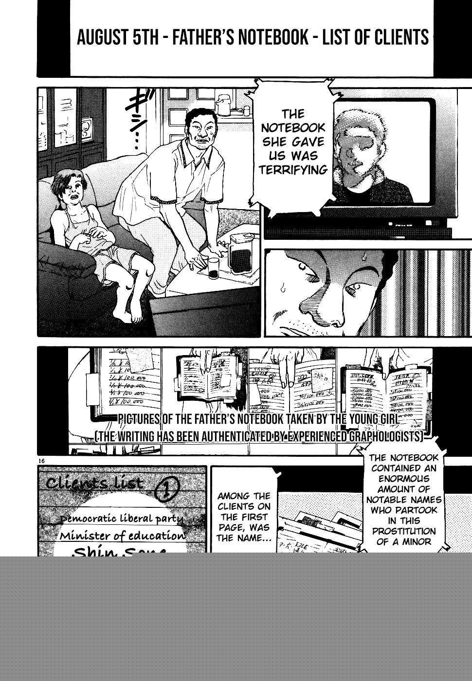 Read Kiichi!! Manga Online