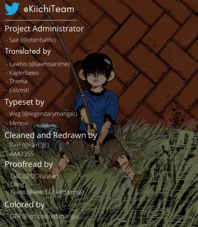 Read Kiichi!! Manga Online