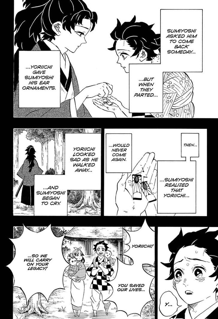 Read Kimetsu no Yaiba Manga Online