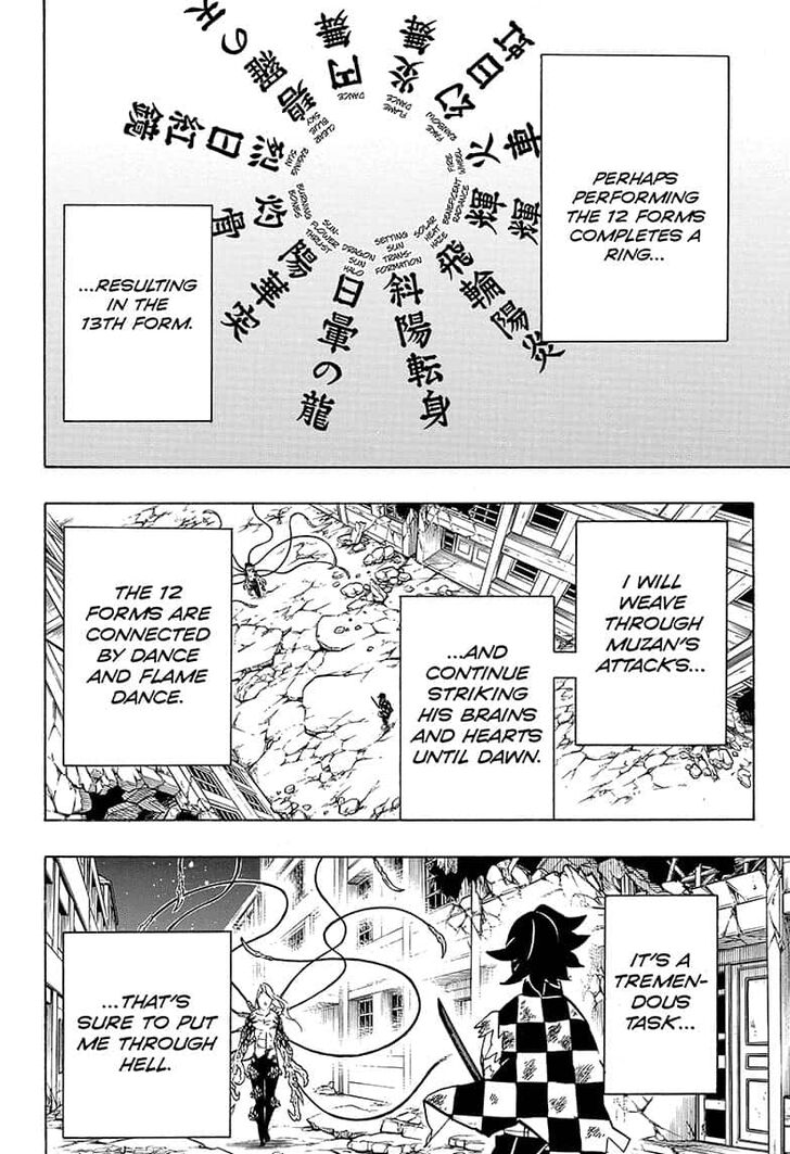 Read Kimetsu no Yaiba Manga Online