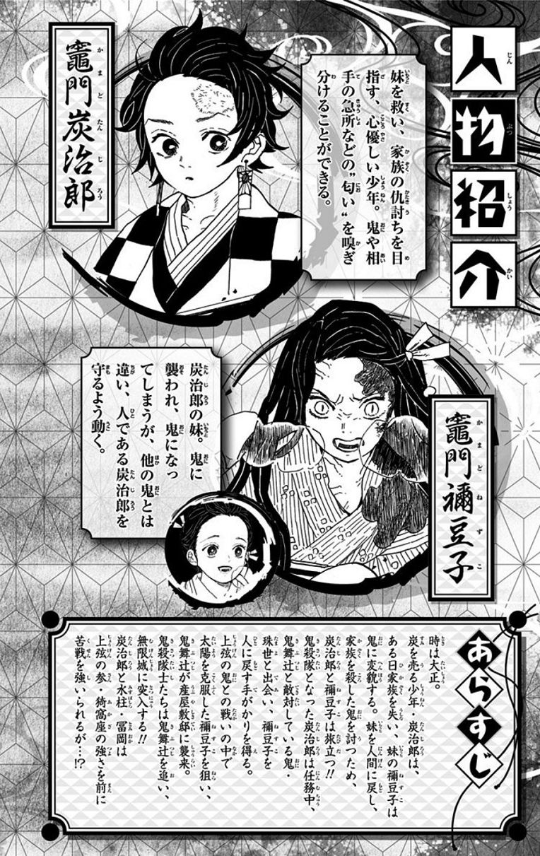 Read Kimetsu no Yaiba Manga Online