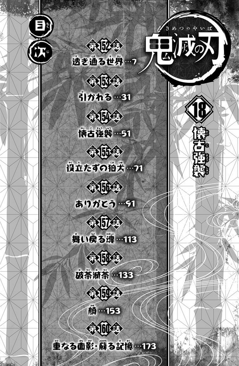 Read Kimetsu no Yaiba Manga Online