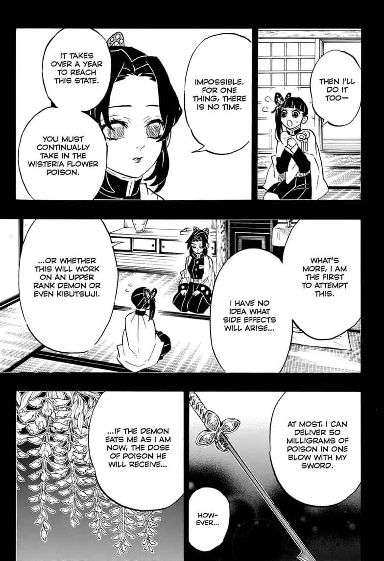 Read Kimetsu no Yaiba Manga Online